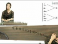 古筝入门教学视频,入门教学视频精华解析